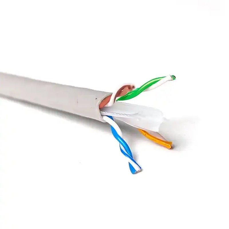 Δίκτυα Ethernet Κατηγορία 6 Δικτυακό καλώδιο με ταχύτητα 1000Mbps