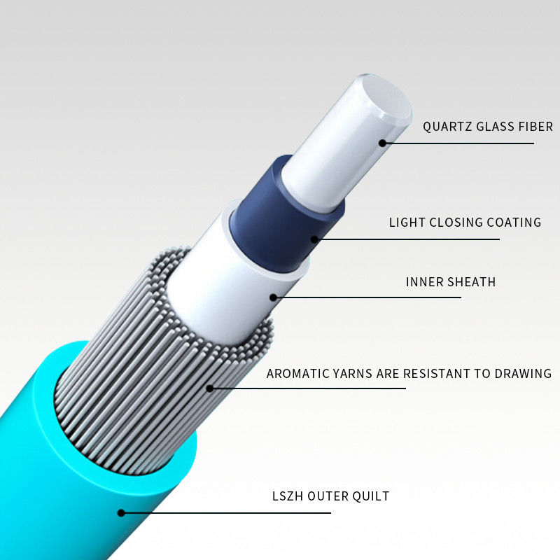 PVC / LSZH / OFNP / OFNR / Plenum Fiber Optic Patch Cord για βέλτιστη απόδοση