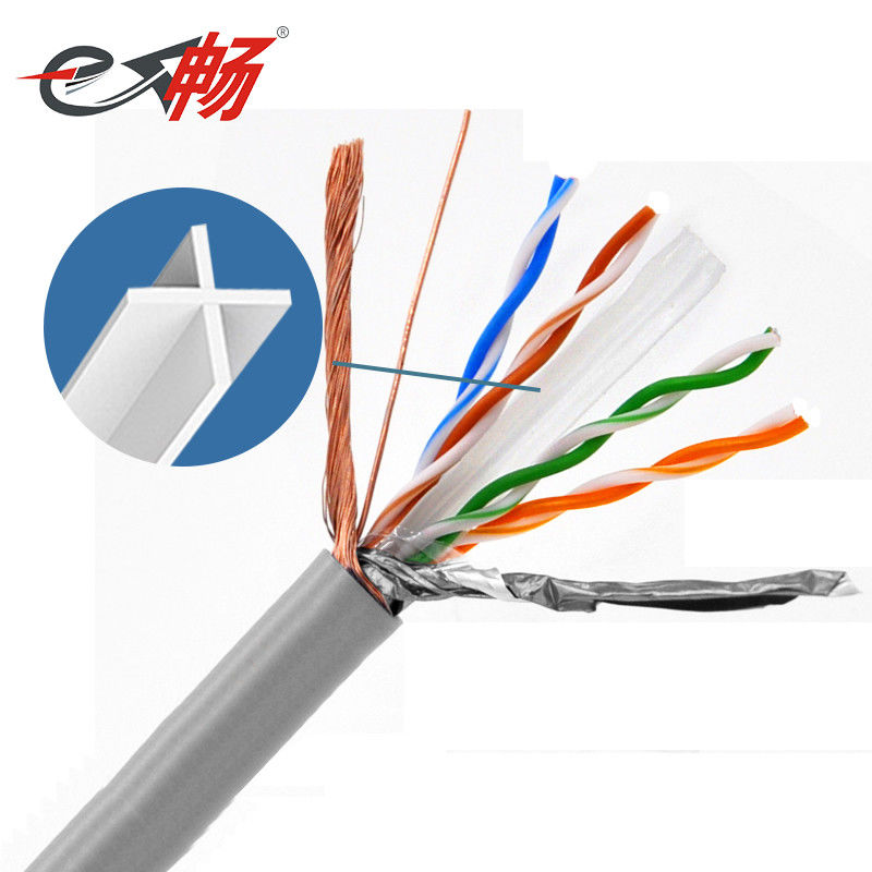 Προστατευμένο Ethernet SFTP καλώδιο Cat6 Rj45, υπαίθριο καλώδιο μπαλωμάτων Cat6 για τις τηλεπικοινωνίες