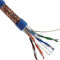Καλώδιο Cat6 Ethernet, καλώδιο Cat6 Shielded SFTP, 1000ft, 23AWG, Solid Bare Copper, 500MHz