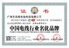 Κίνα Guangdong Jingchang Cable Industry Co., Ltd.  Πιστοποιήσεις